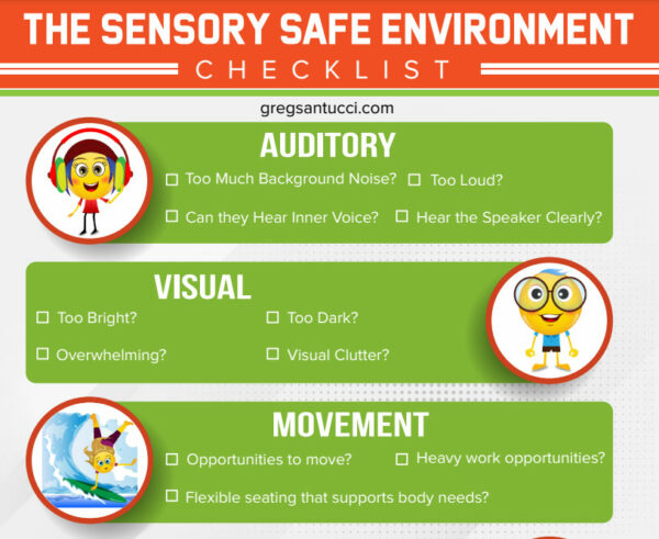 Sensory Safe Environment Checklist - Greg Santucci : Greg Santucci